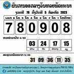 หวยลาวอาเซียนย้อนหลัง